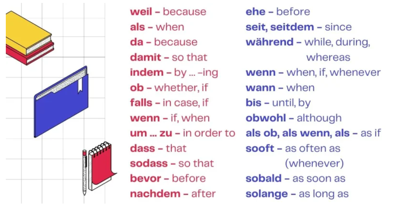 24-important-subordinating-conjunctions-in-german-readle