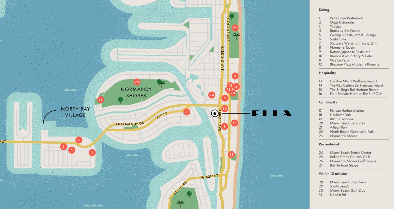ELLA Miami Beach — view 6