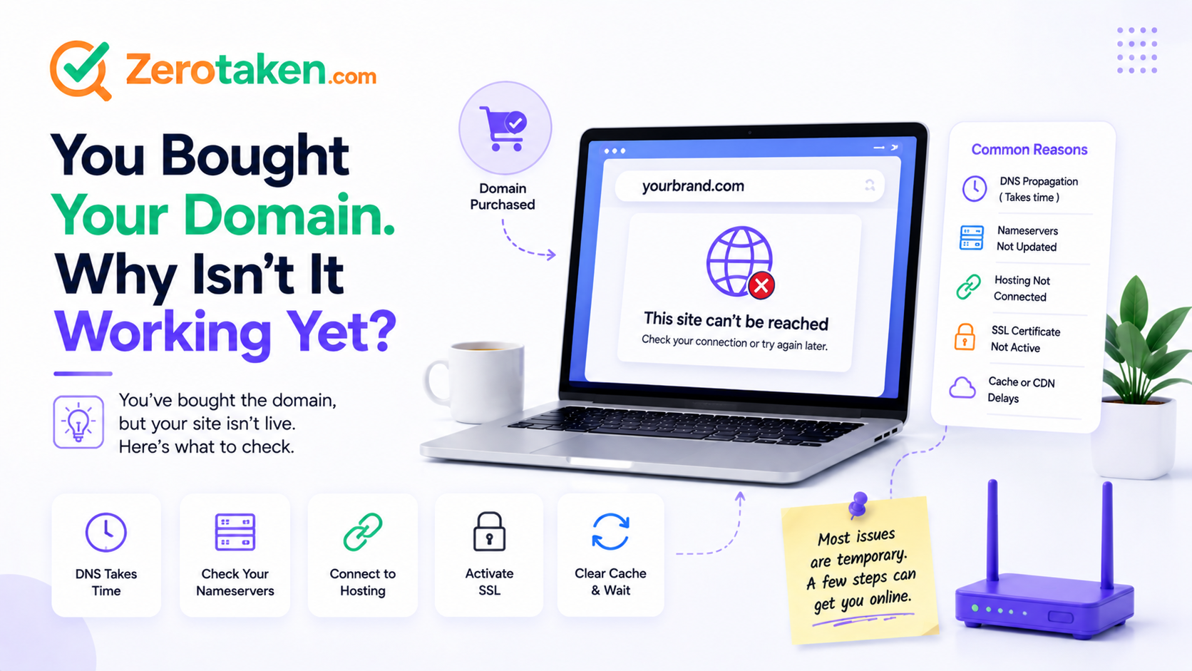 You Bought Your Domain. Why Isn't It Working Yet?