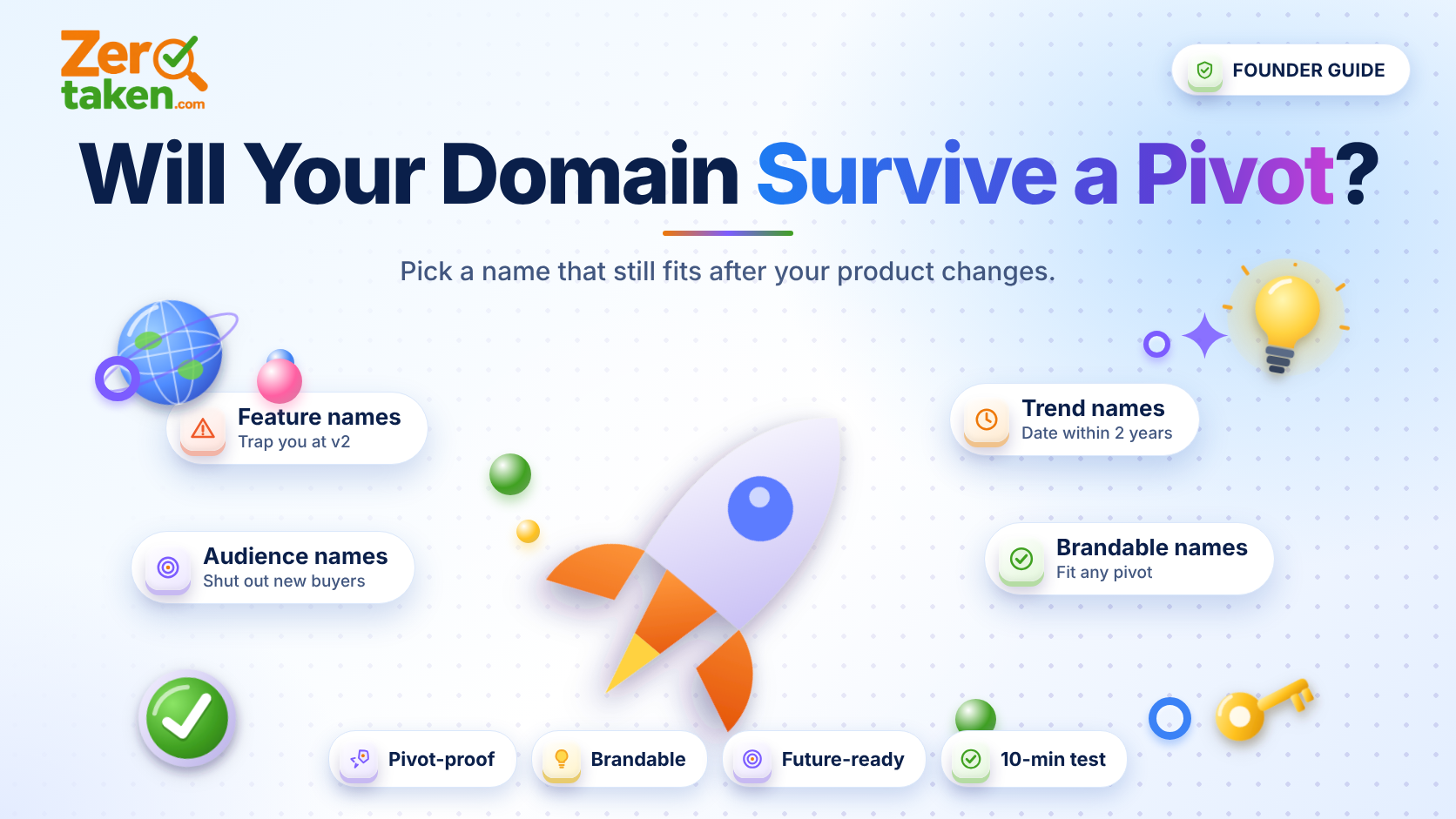 Will Your Domain Name Survive a Pivot? How to Pick One That Won't Box You In