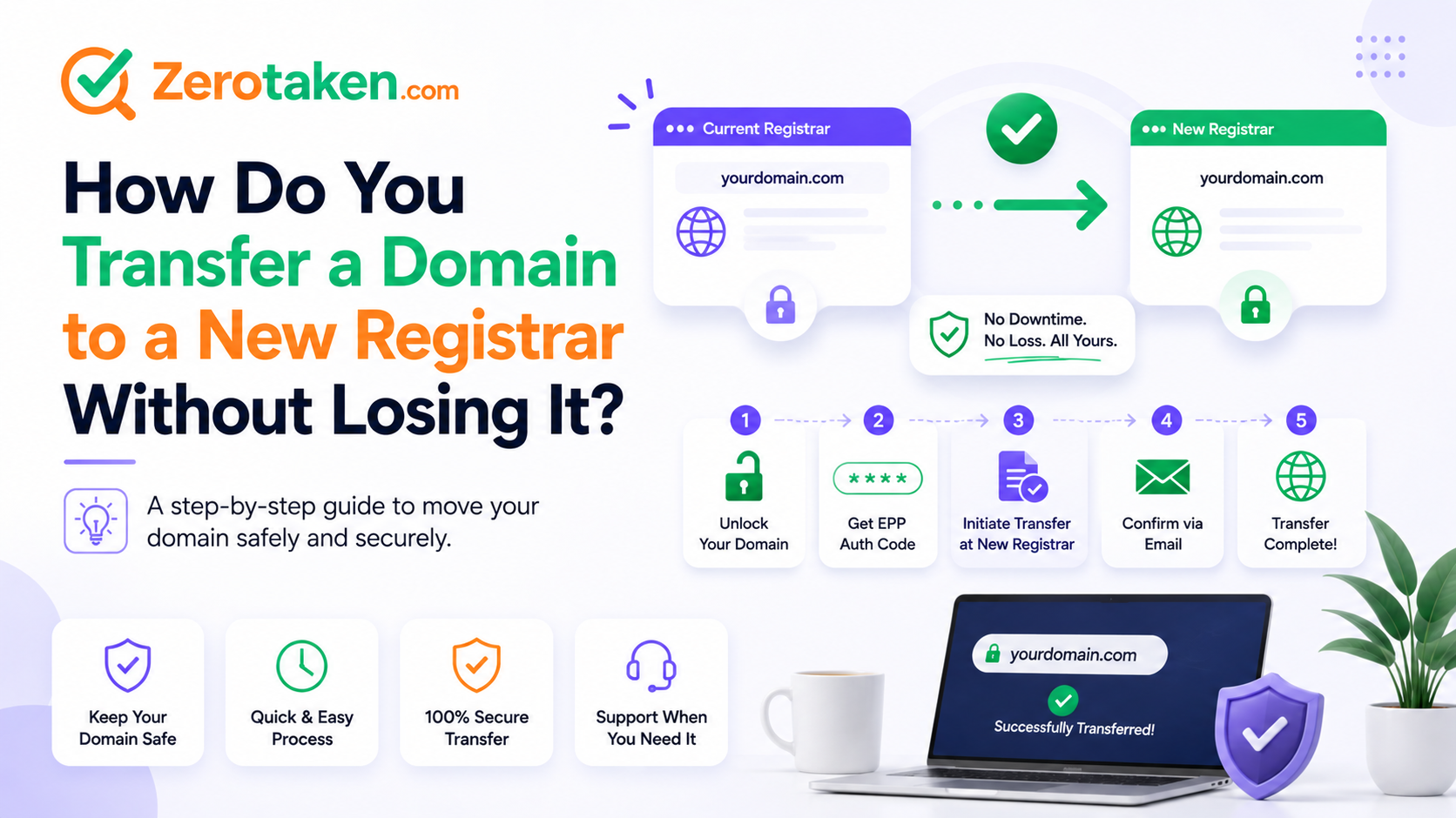 How Do You Transfer a Domain to a New Registrar Without Losing It?