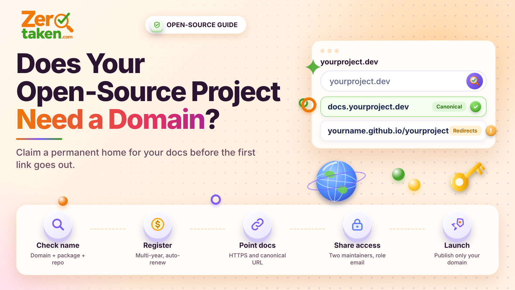 Does Your Open-Source Project Need Its Own Domain? GitHub Pages vs. a Real Domain