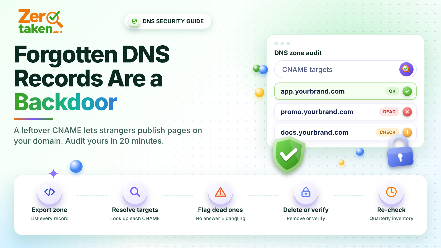 Is a Forgotten DNS Record Putting Your Domain at Risk? Subdomain Takeover Explained