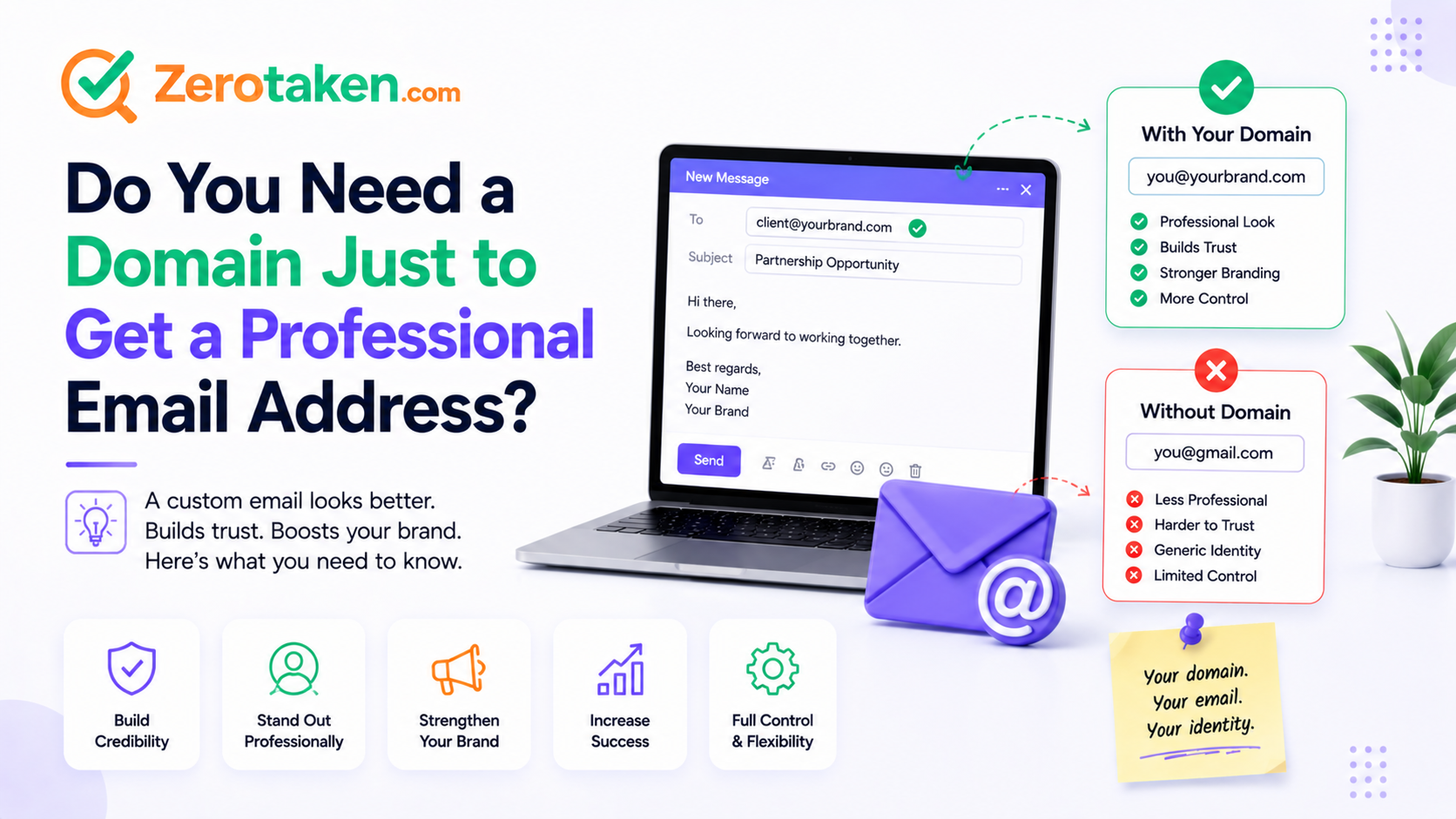 Do You Need a Domain Just to Get a Professional Email Address?