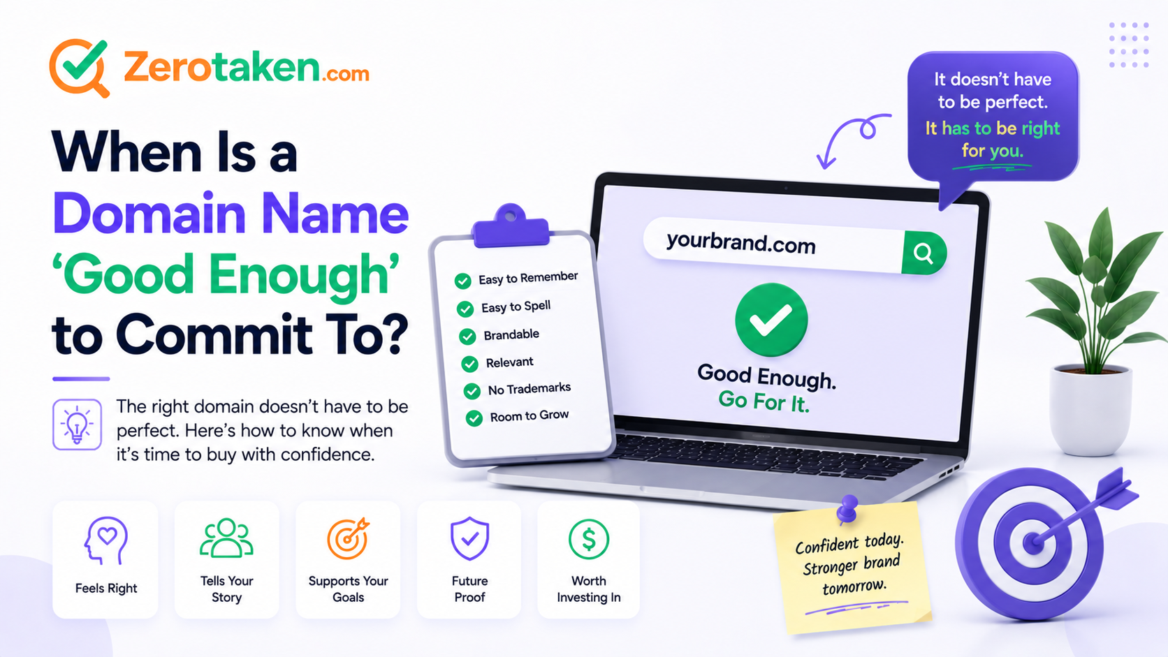 When Is a Domain Name 'Good Enough' to Commit To?