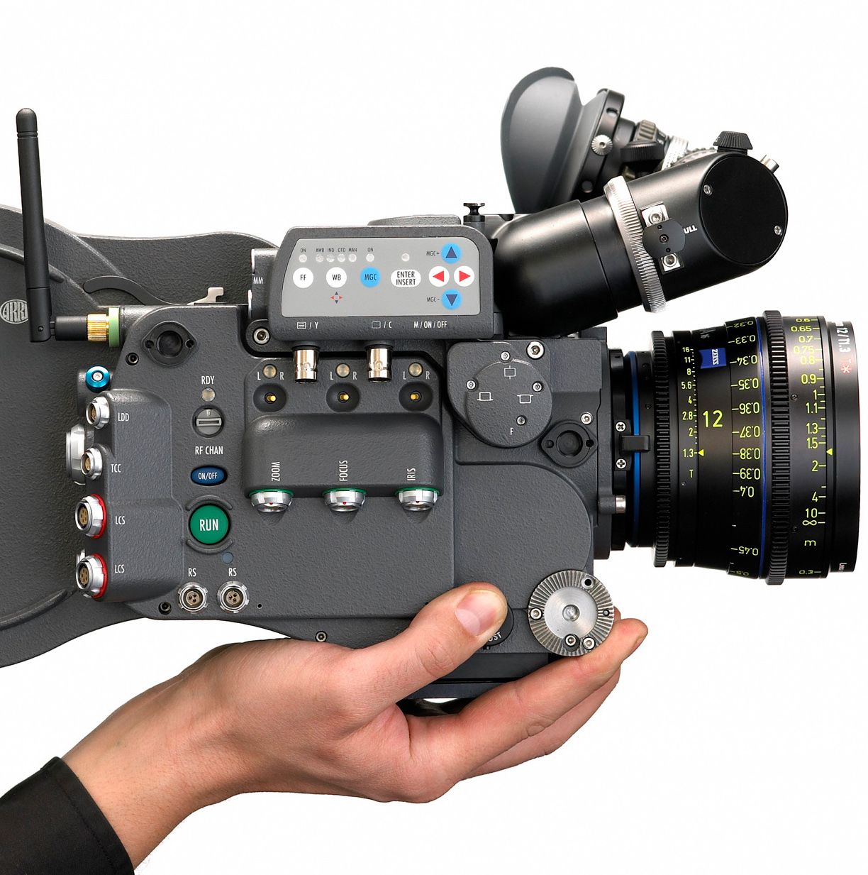 CAMERA RENTAL