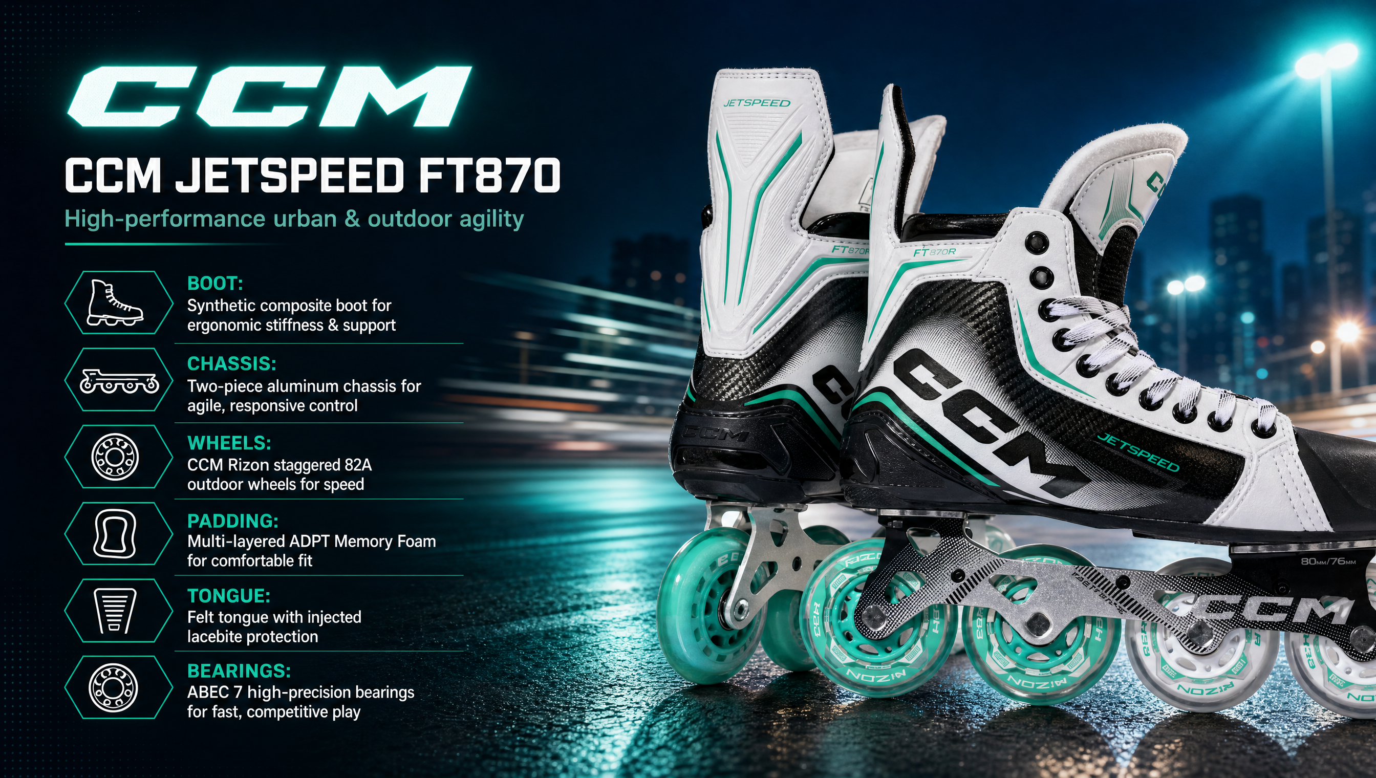 CCM JetSpeed S26 FT870 Senior Inline Hockey Skates