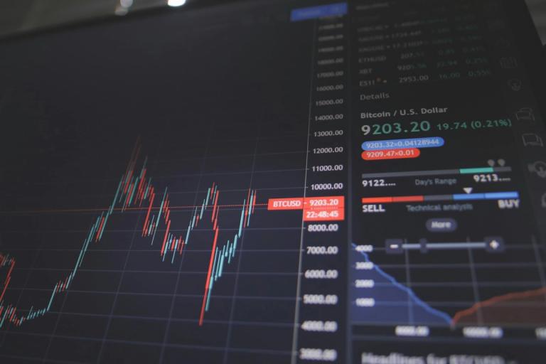 The Psychology of Day Trading