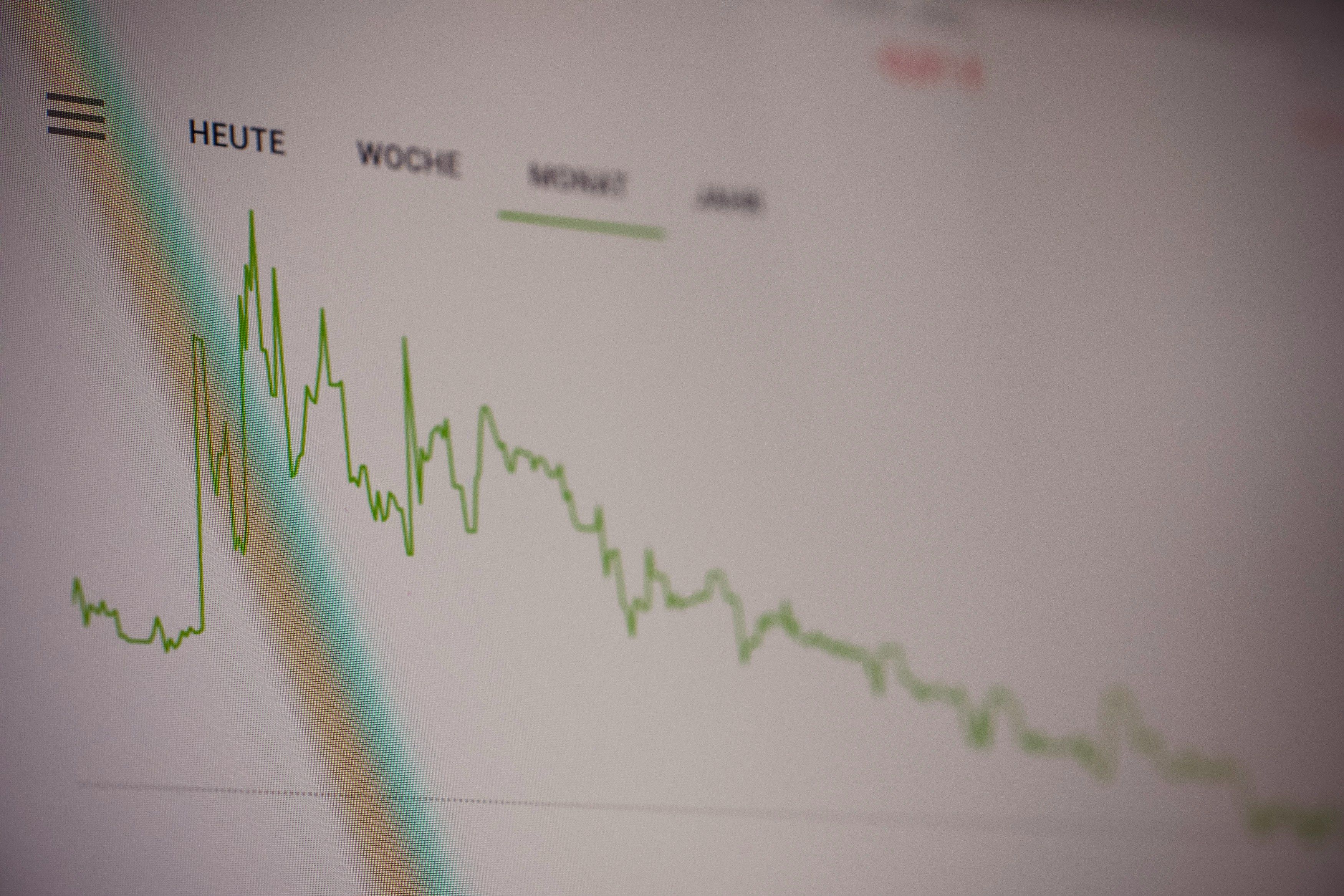 Time in the Market vs. Timing the market: Key differences Explained - vantar.co