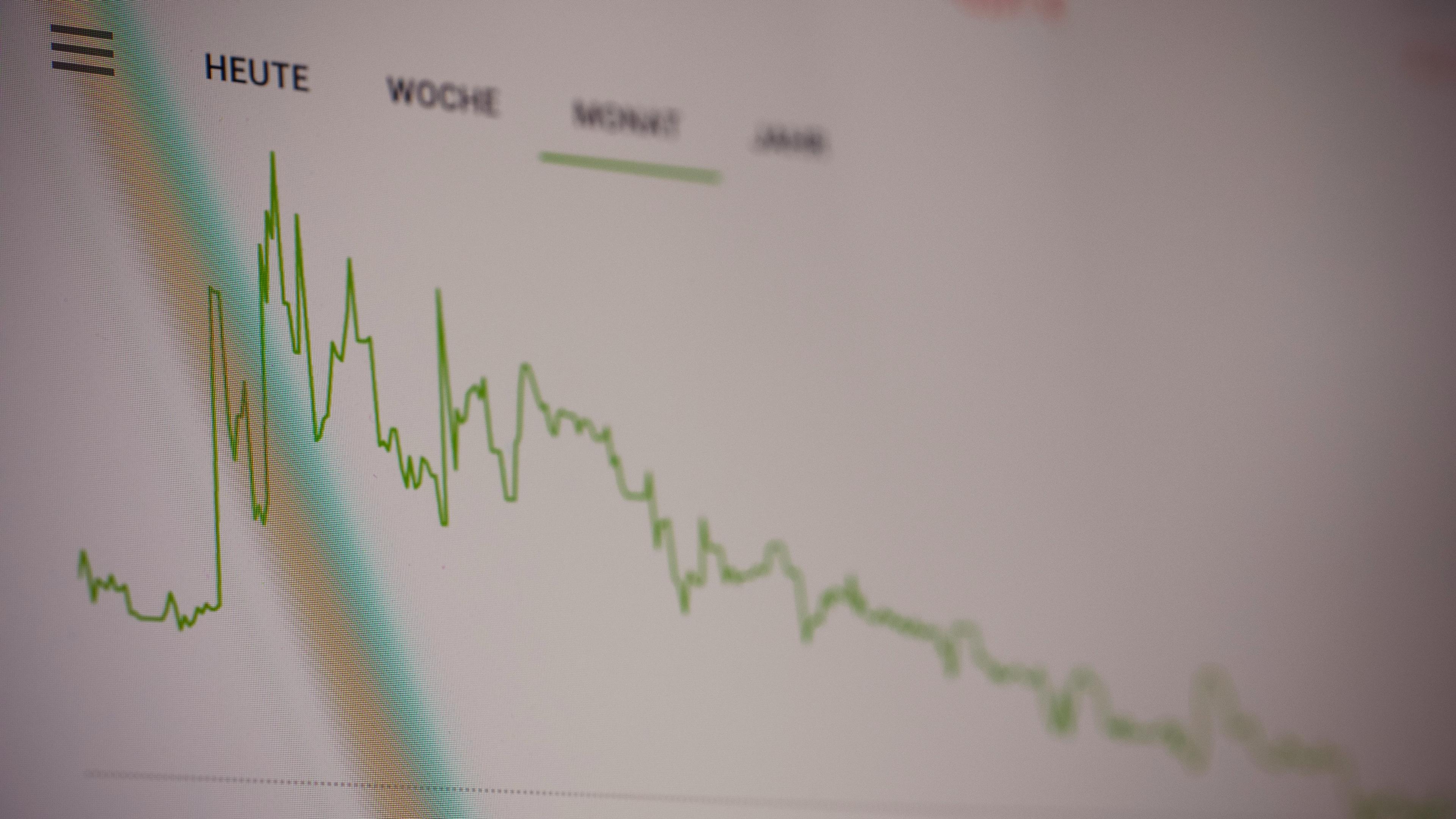 Time in the Market vs. Timing the market: Key differences Explained - vantar.co