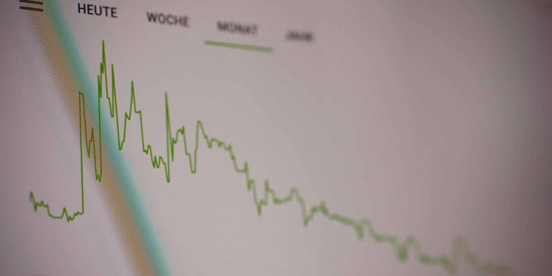 Time in the Market vs. Timing the market: Key differences Explained - vantar.co