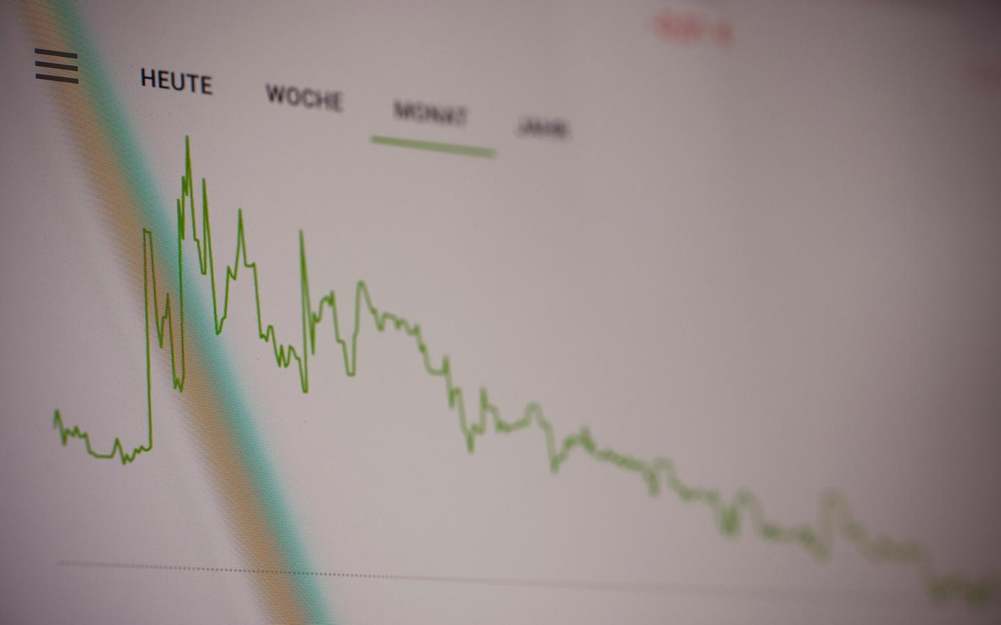 Time in the Market vs. Timing the market: Key differences Explained - vantar.co
