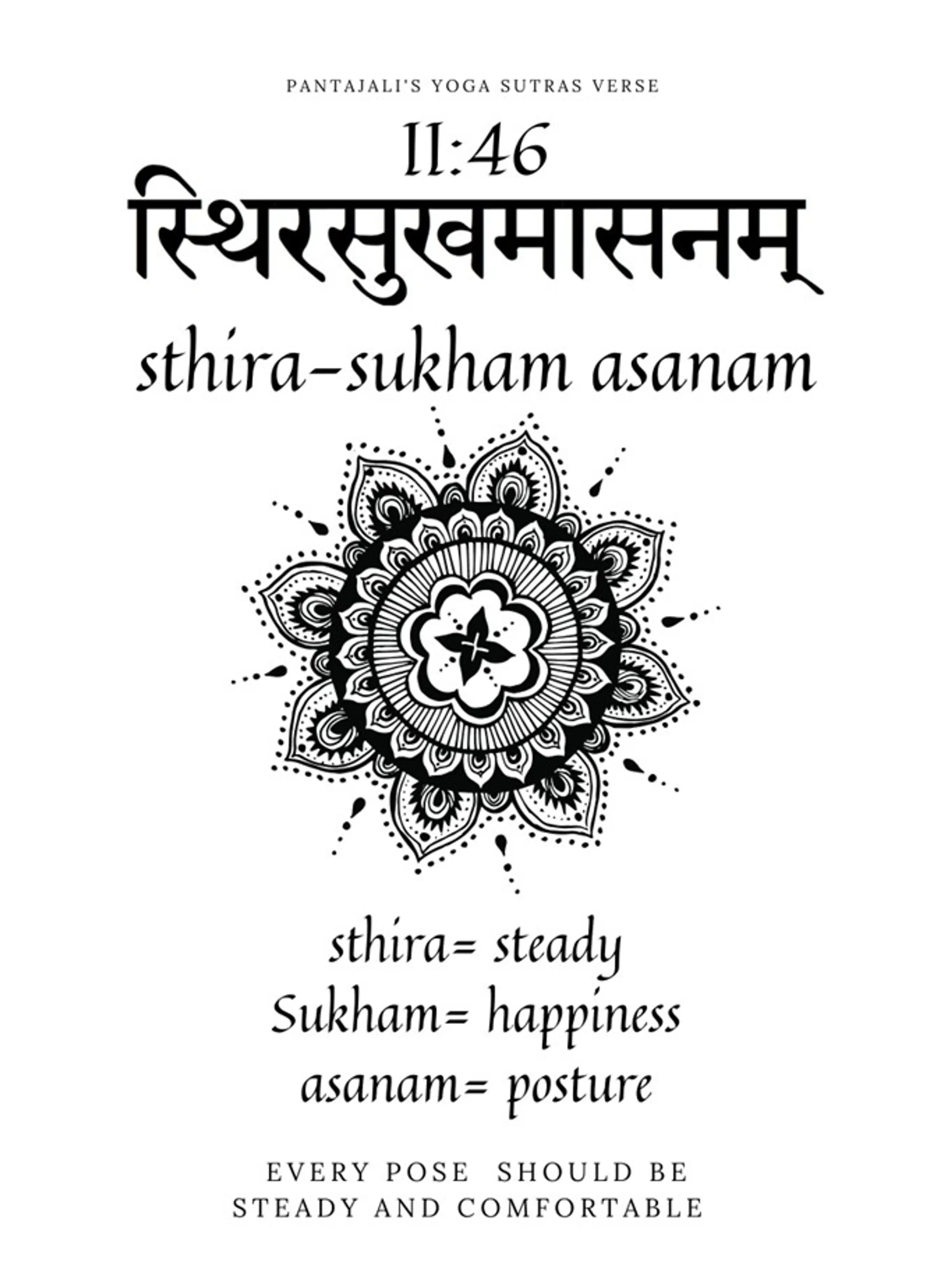 Sthiram Sukham Asanam - praktyka