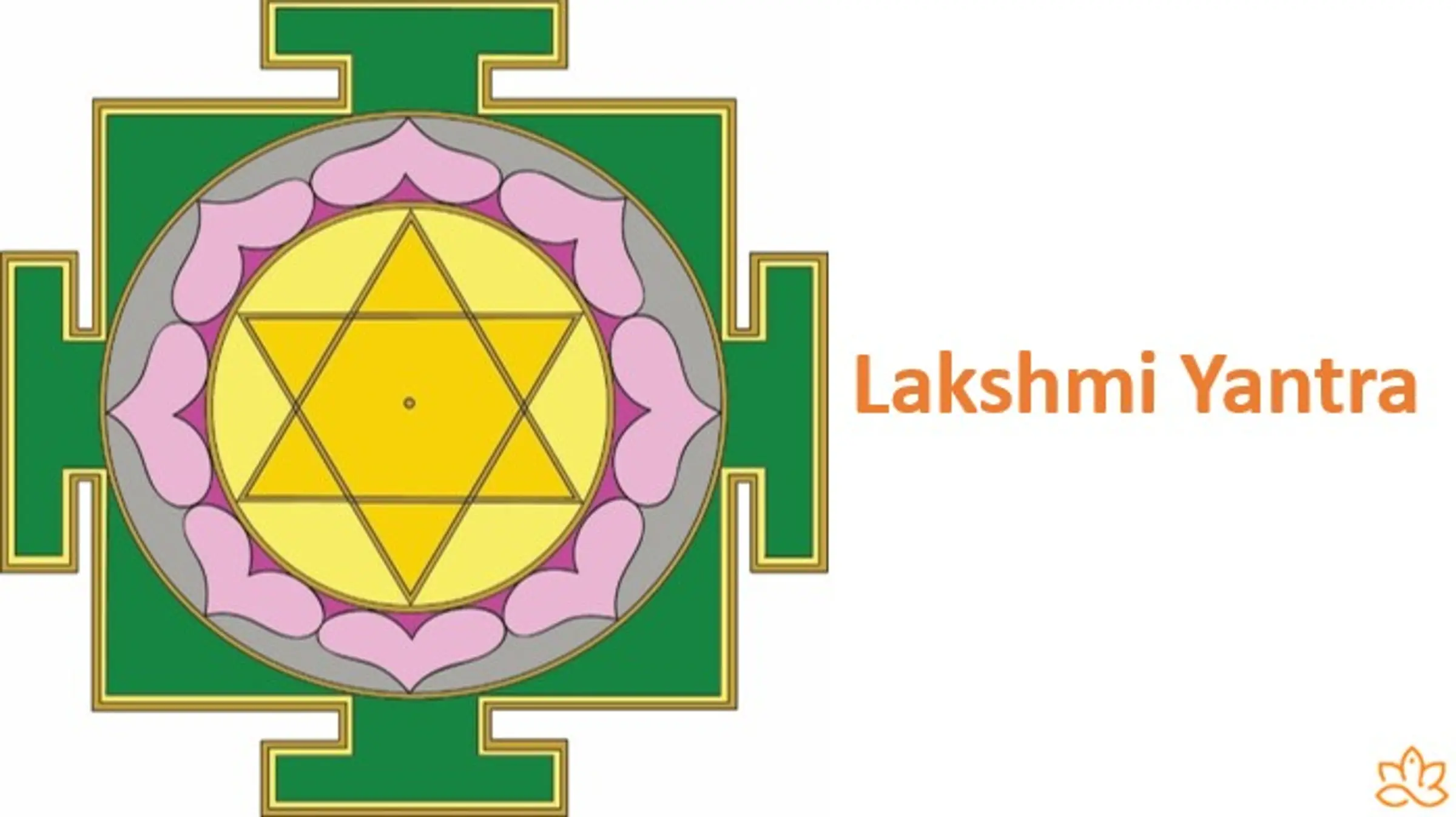 Lakshmi Yantra