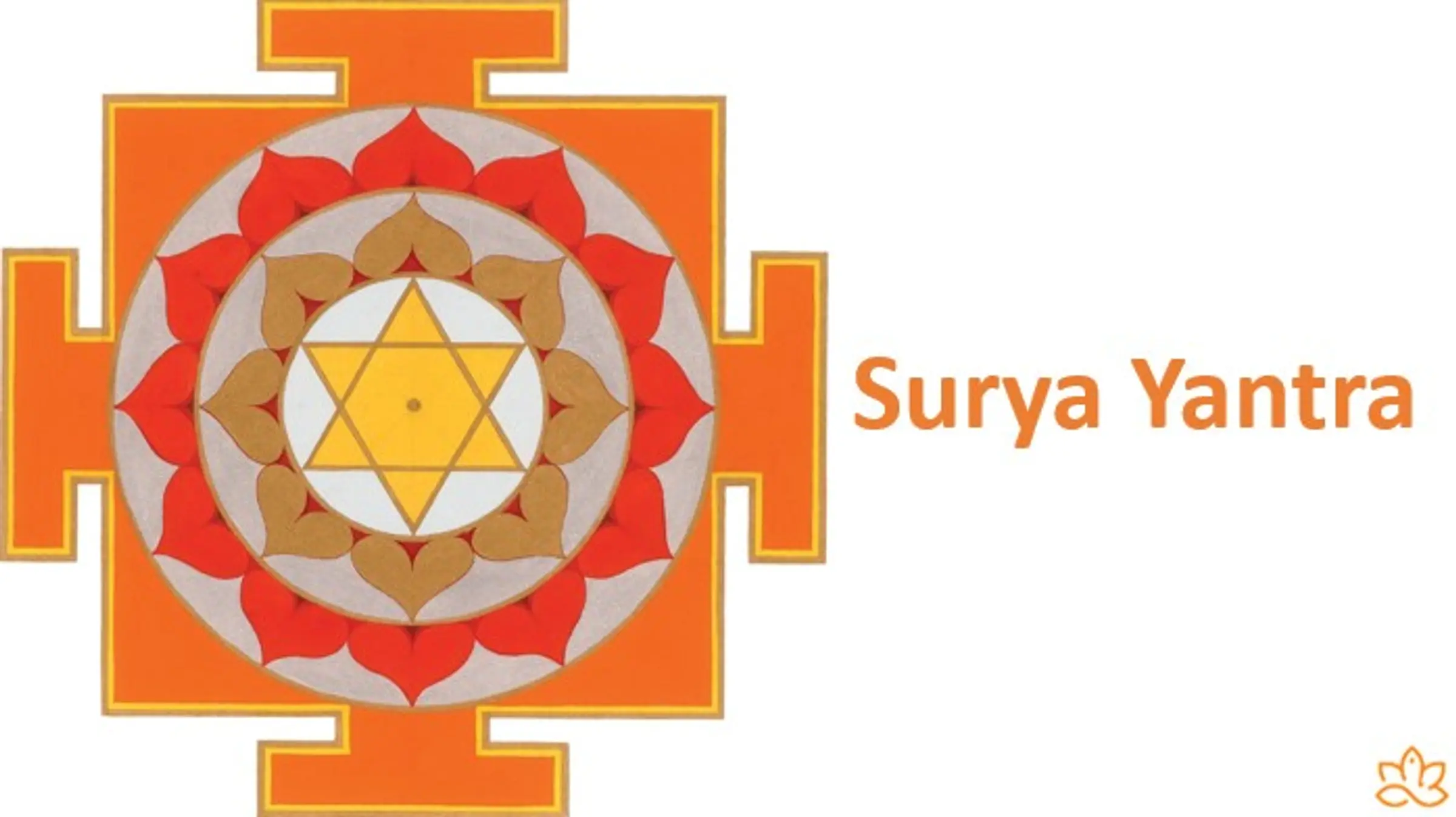 Shiva Yantra
