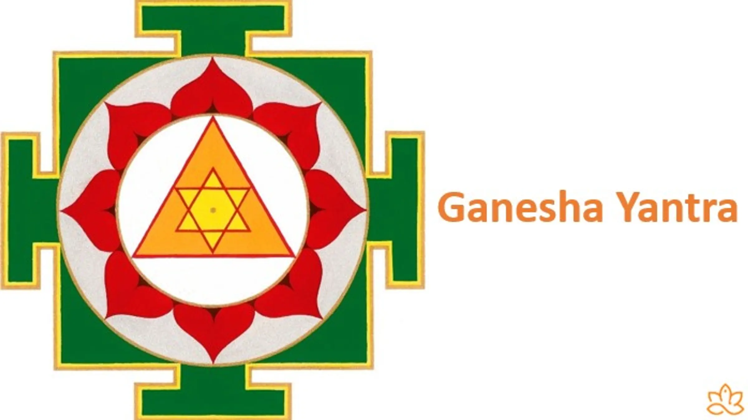 Saraswati Yantra