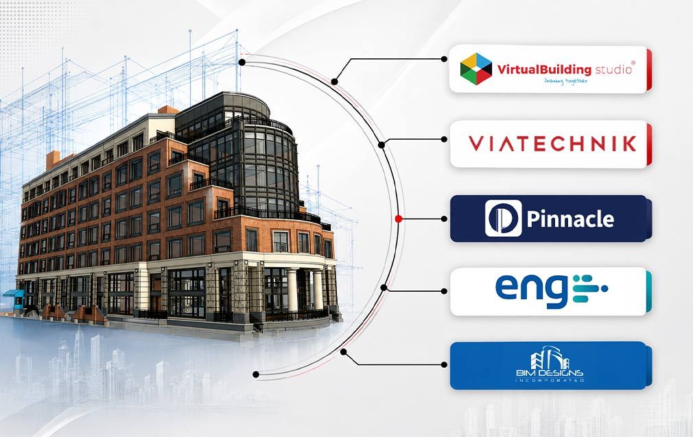 top bim companies usa top bim companies usa
