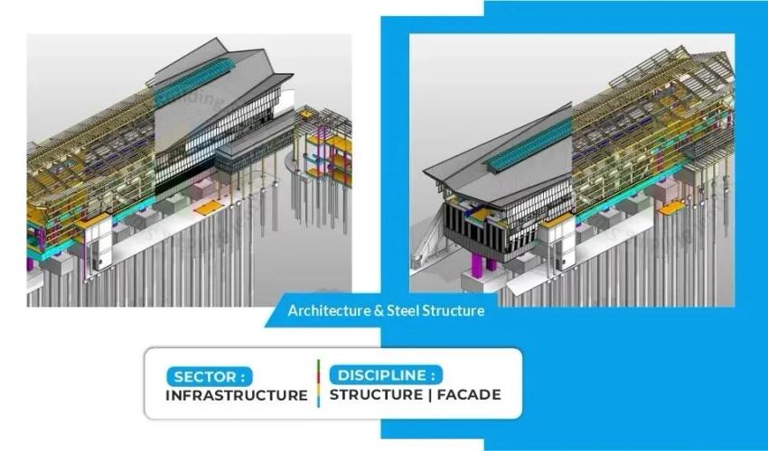 bim in a metro rail project insight bim in a metro rail project insight