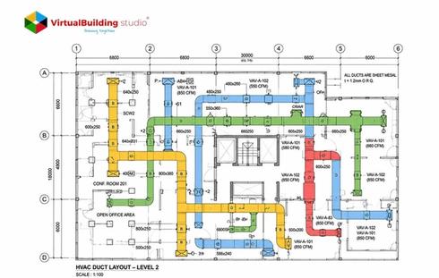 Ultimate Guide for HVAC Duct Shop Drawings: Drive Cost, Risk & Schedule Control