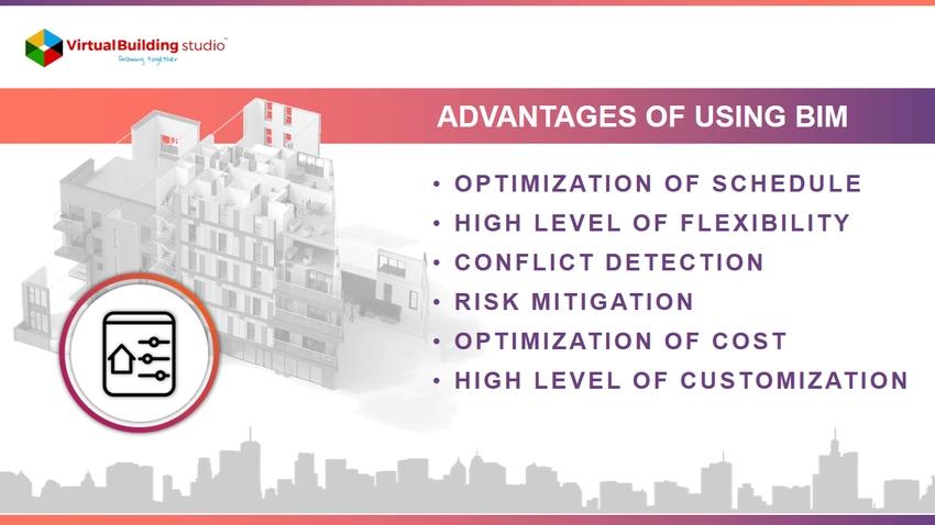 bim benefits in aec