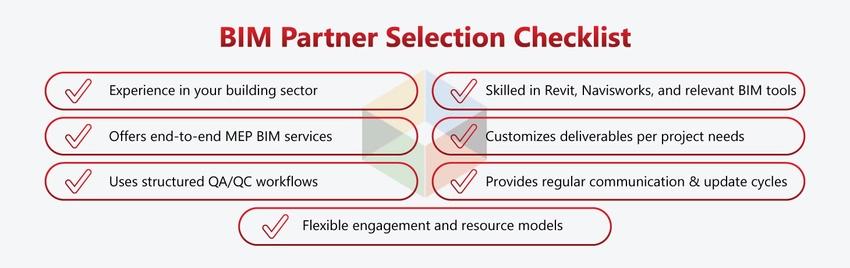 bim partner checklist
