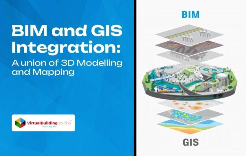 BIM and GIS Integration: A Union of 3D Modelling and Mapping