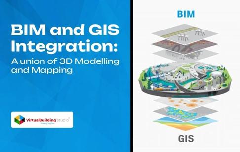 BIM and GIS Integration: A Union of 3D Modelling and Mapping