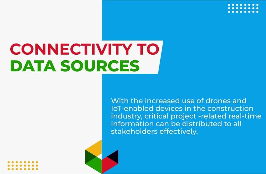 connectivity to data sources connectivity to data sources
