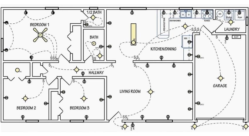 electrical shop drawing min