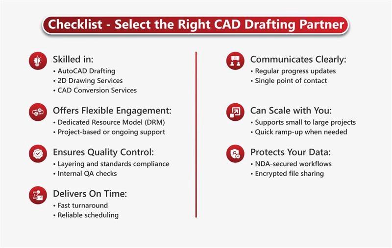 cad drafting services and conversion main image cad drafting services and conversion main image