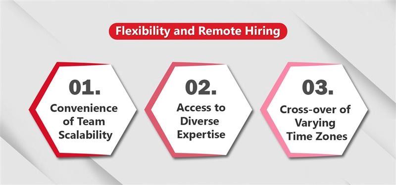 flexibility and remote hiring flexibility and remote hiring