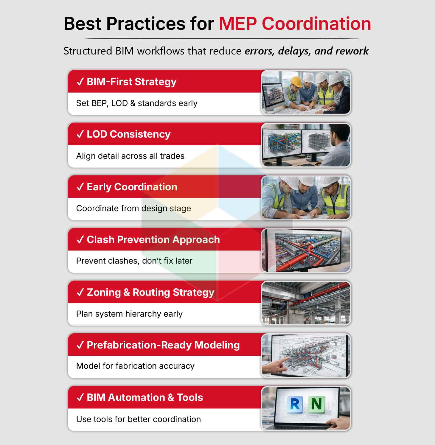 Best Practices for MEP Coordination