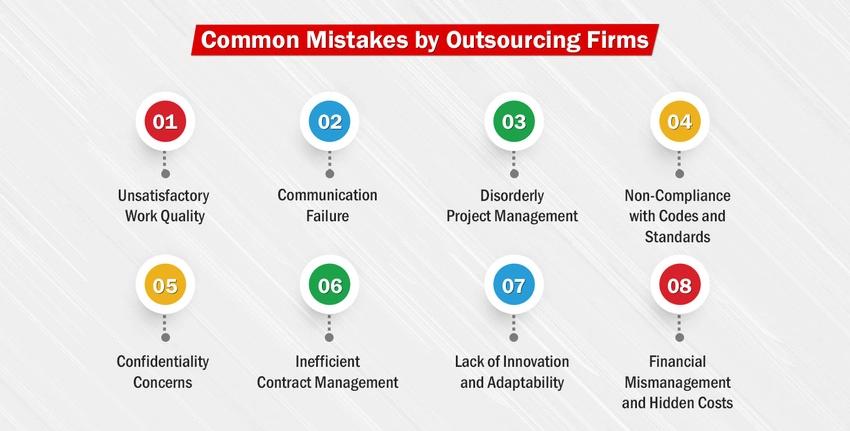 common mistakes by outsourcing firms image