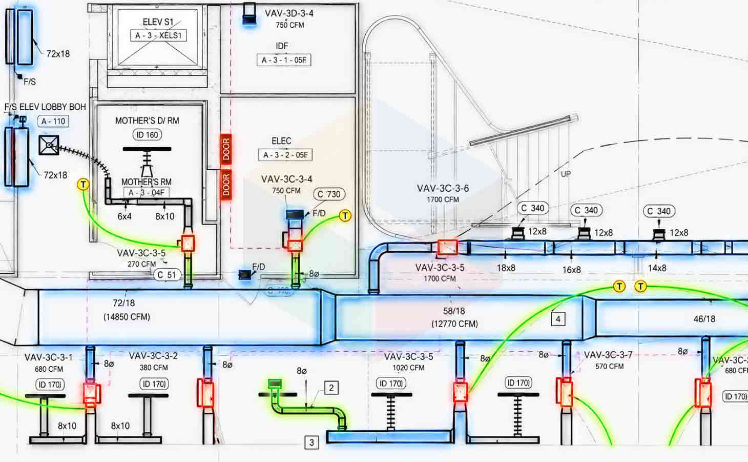 HVAC Coordination and Collaboration