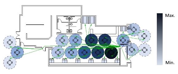 generative design improvements image generative design improvements image