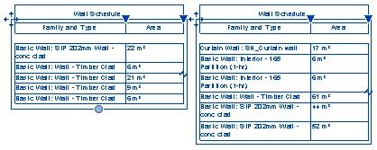 rp schedules split image rp schedules split image
