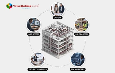 BIM Workflow Explained: A Complete Guide for AEC Project Teams