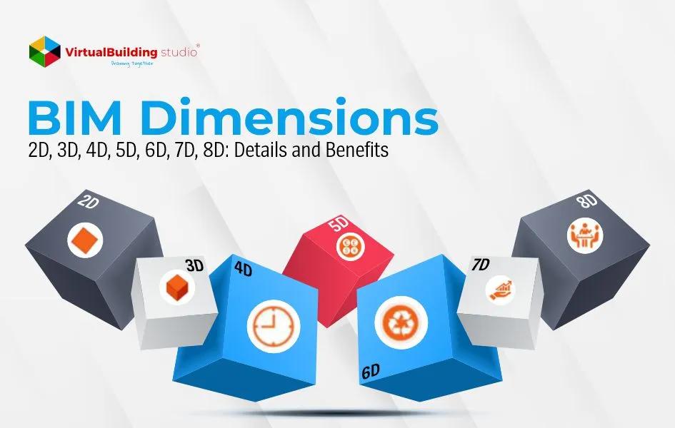 BIM Dimensions – 2D, 3D, 4D, 5D, 6D, 7D, 8D: Details and Benefits