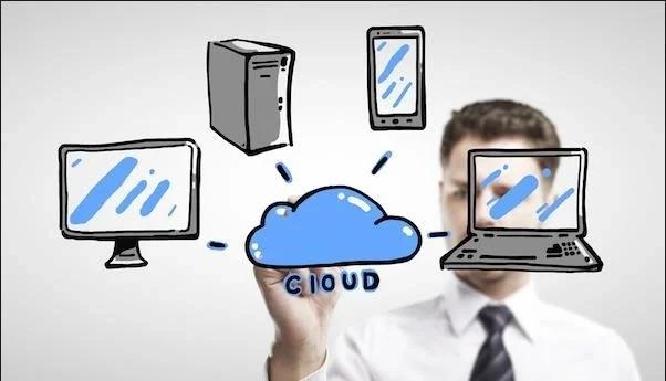 how is technology changing the face of property management chart how is technology changing the face of property management chart