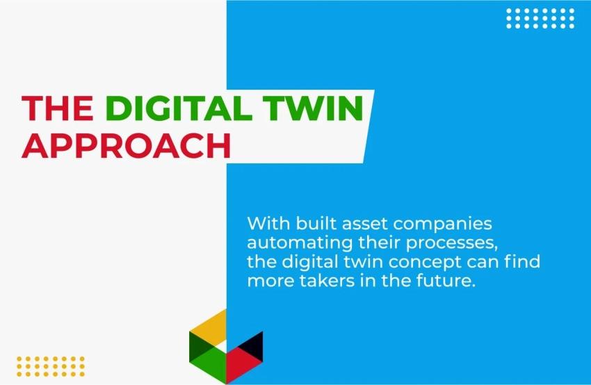 the digital twin approach the digital twin approach
