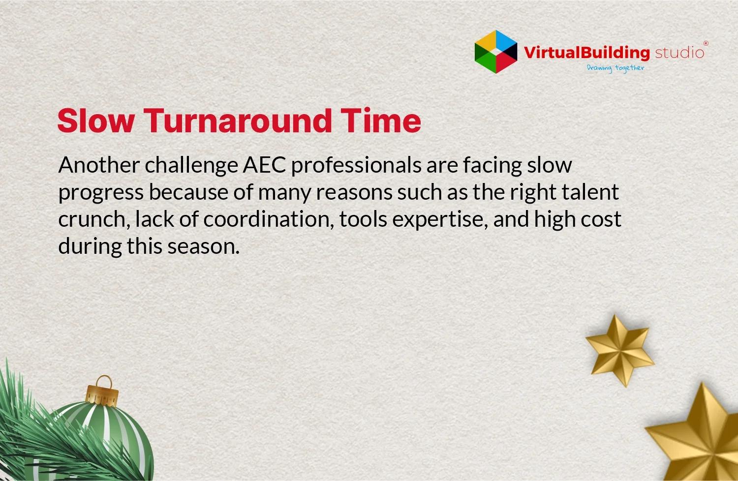slow turnaround time slow turnaround time