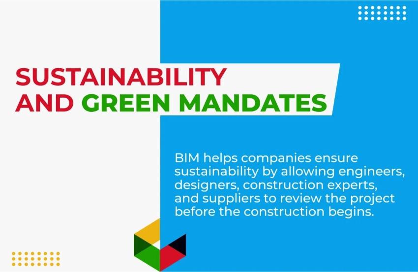 sustainability and green mandates sustainability and green mandates