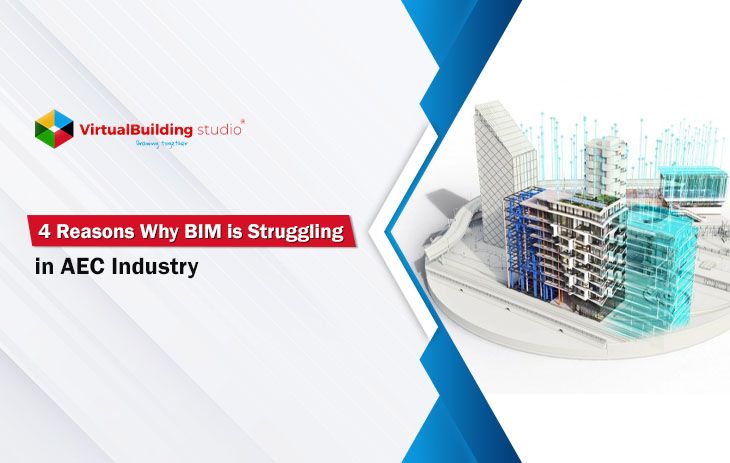 4 reasons why bim is struggling 4 reasons why bim is struggling