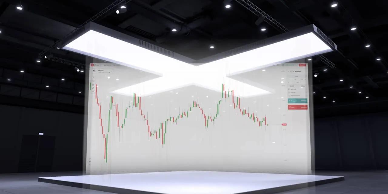 how to trade multiplies on deriv