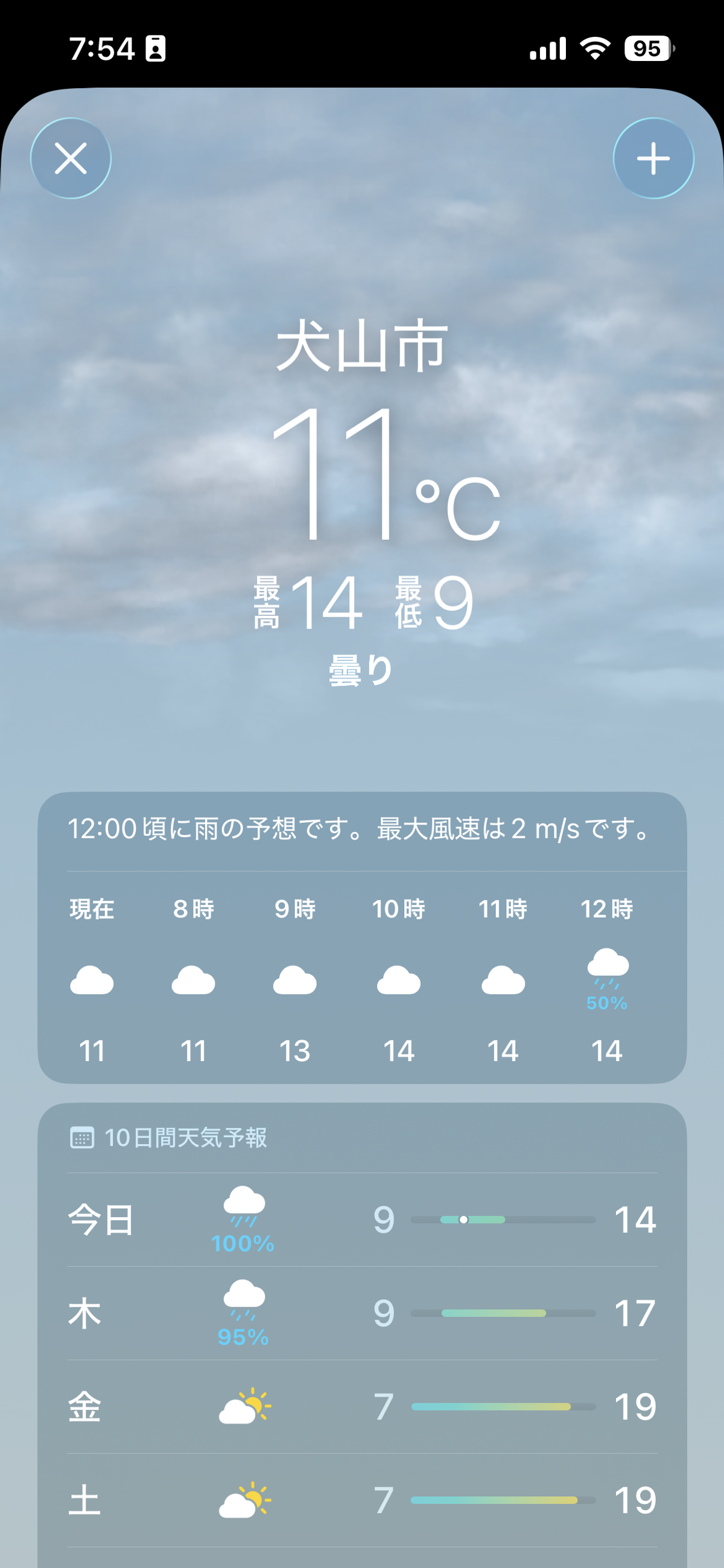 外壁塗装現場での天気予報確認(犬山市・曇り・12時頃雨予報)