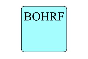 BOHRF [British Occupational Health Research Foundation]