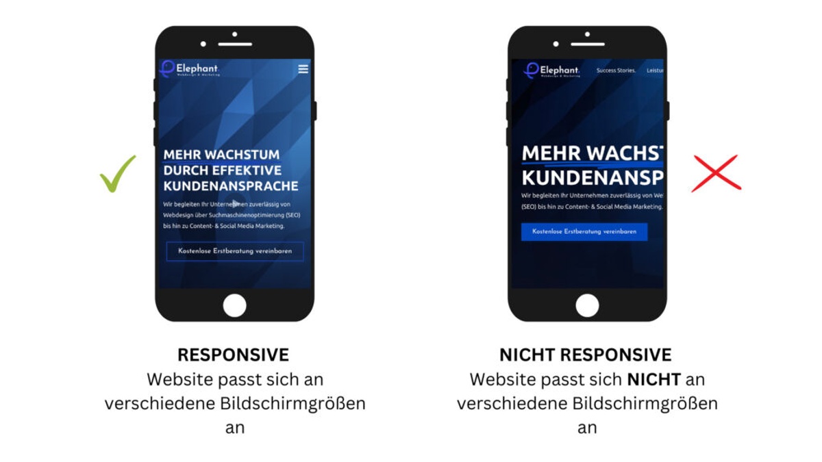 responsive Webdesign