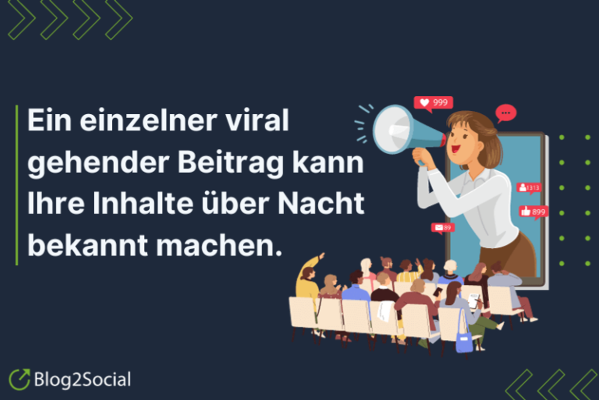 Social Media und SEO