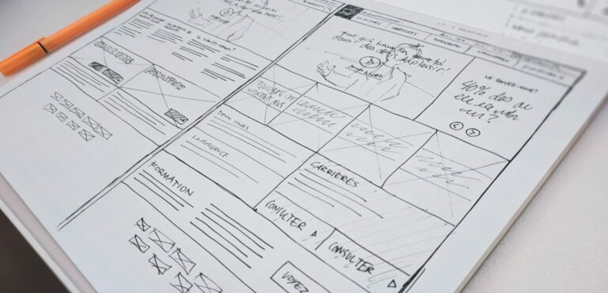 Ein optimaler Landingpage Aufbau