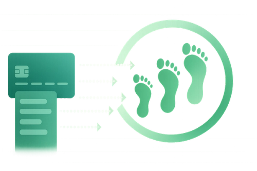 Financial Transaction Carbon Calculation: Turning Spend Data Into a Carbon Footprint
